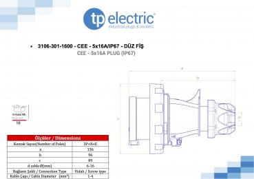 Preview: CEE Stecker 5P 16A 6h IP67